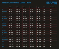 wetsuits-drysuits-mens-chart