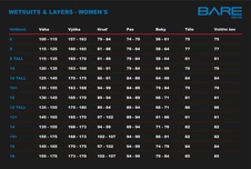 drysuits-women