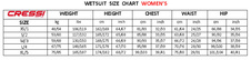 Cressi_Womens_Suit_Size