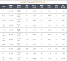 Beuchat-Wetsuits_Ladies size chart