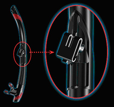 SV-holder
