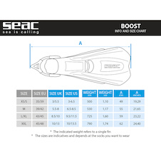 BOOST_size_chart_800
